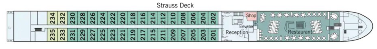 Strauss Deck
